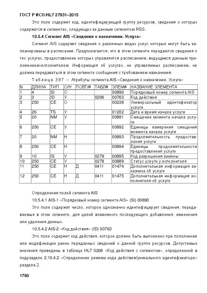 ГОСТ Р ИСО/HL 7 27931-2015, страница 1767